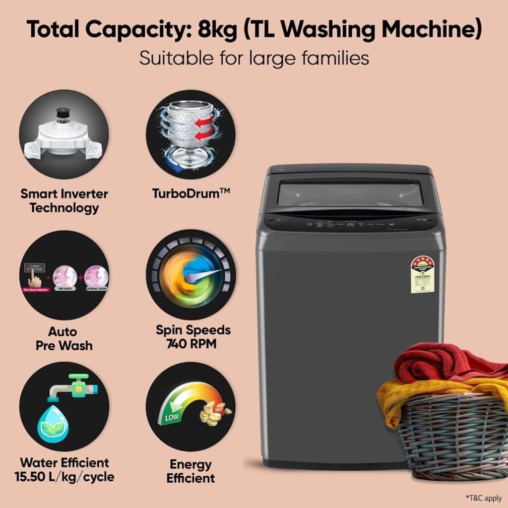washing machine under 20000 India