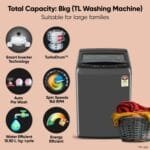 washing machine under 20000 India