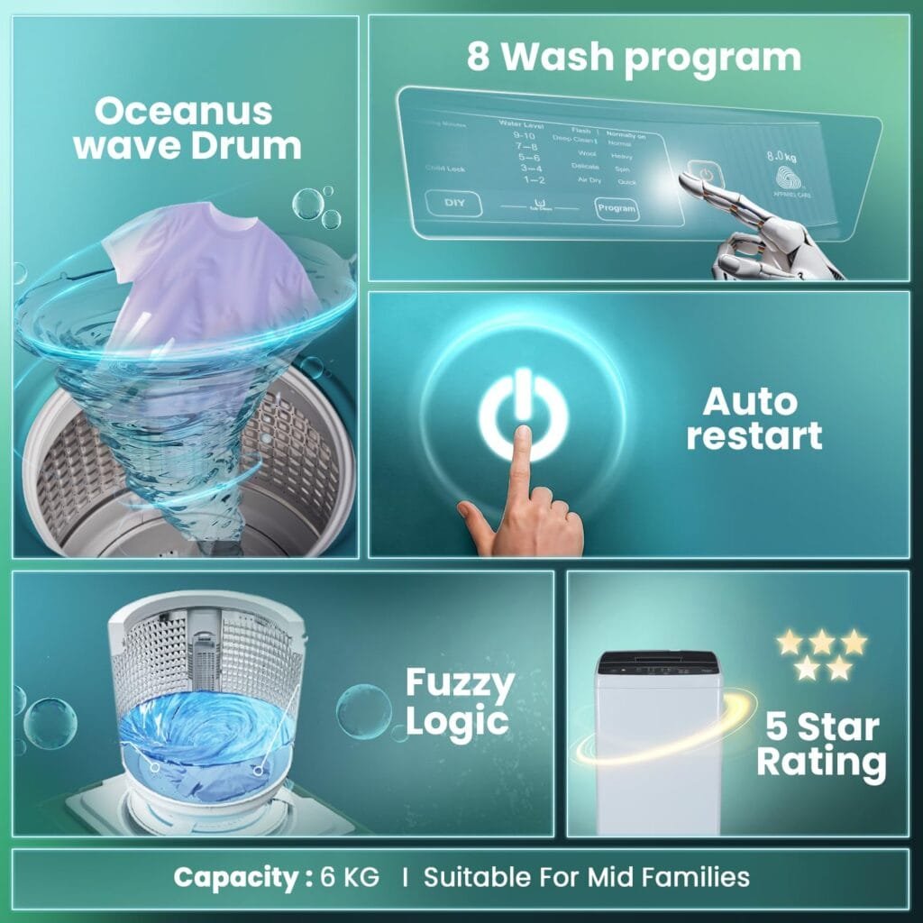 Haier 6 Kg 5 Star Washing Machine