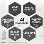 Best Fully Automatic Washing Machine India 2026