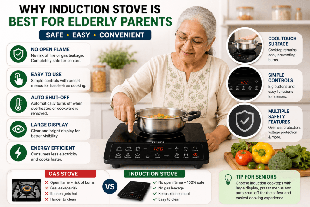 Best Induction Stove for Elderly Parents in India 2026