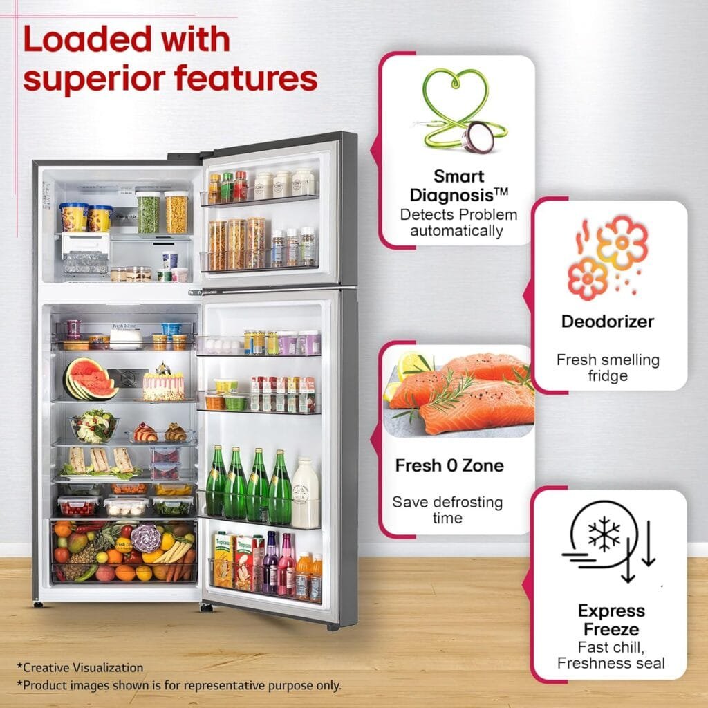 Samsung vs LG Refrigerator India