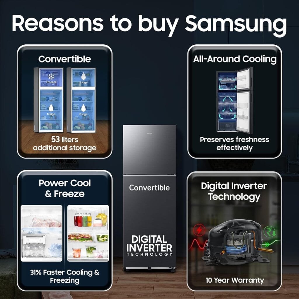 Samsung vs LG Refrigerator India